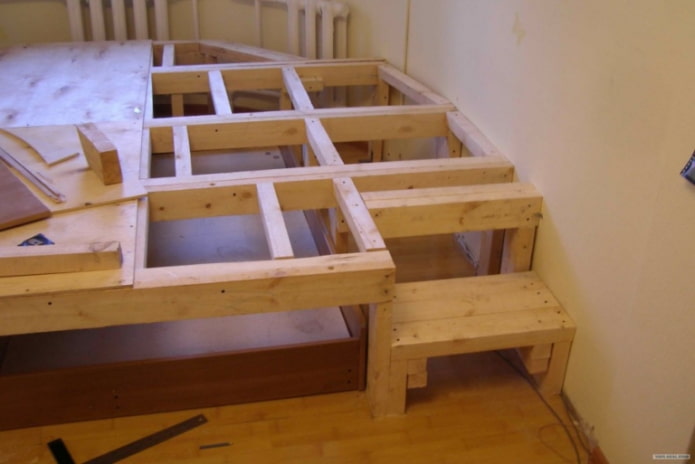 construcción del marco