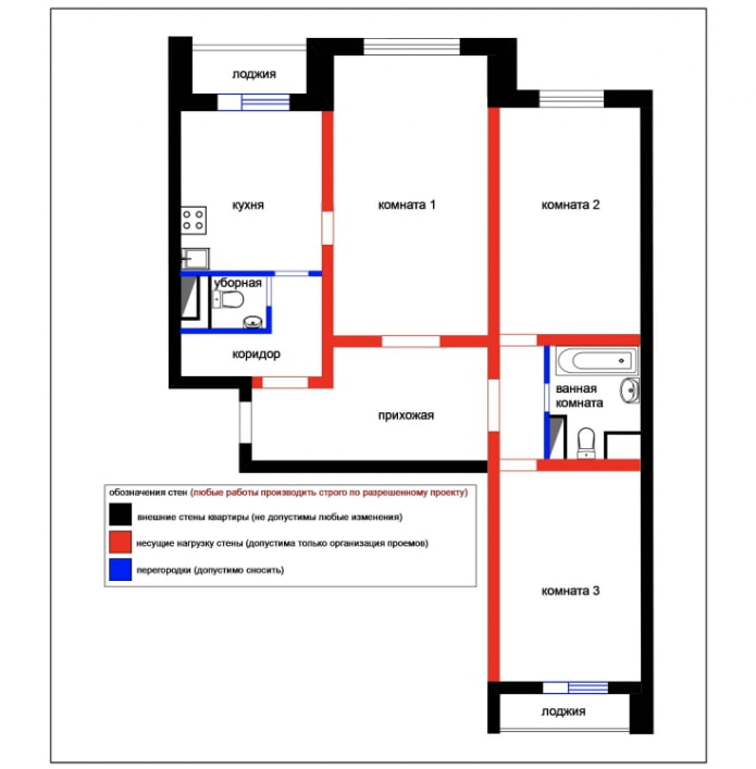 layout of a three-room apartment