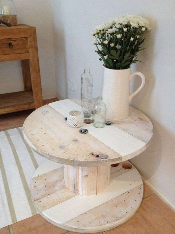 Mesa de carrete
