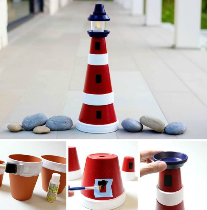 Faro de macetas