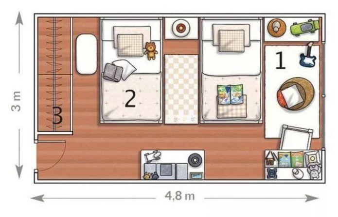 Disposición de la habitación infantil para 2 niños