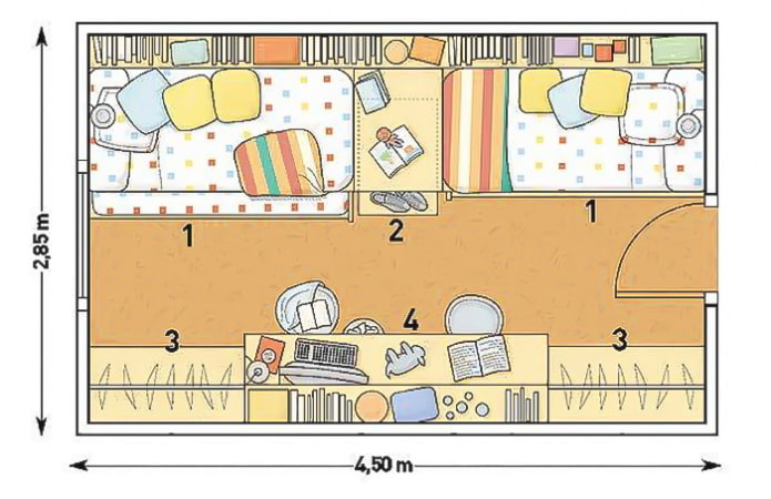 Disposición de la habitación infantil para 2 niños