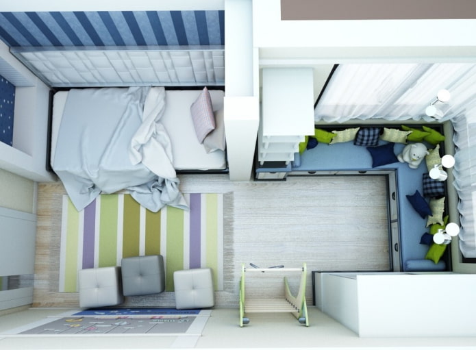 Plano de una habitación infantil de 10 m²