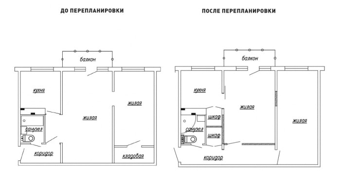 Remodelación de un apartamento de dos habitaciones