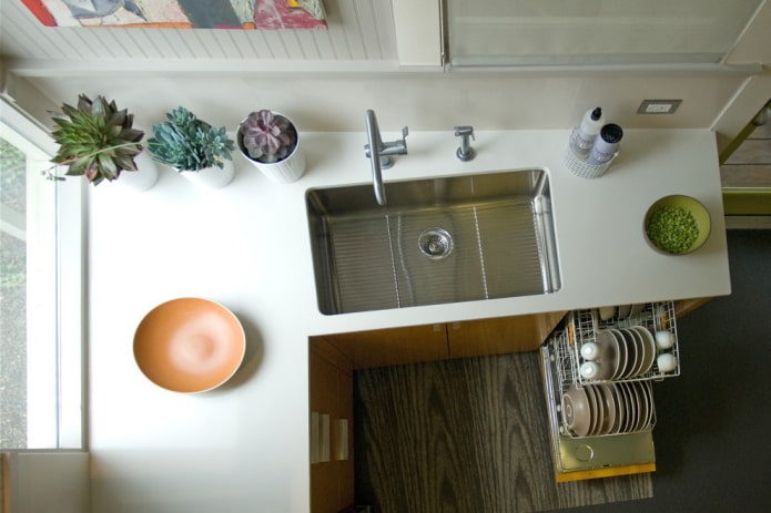 área de cocina de 6 metros cuadrados con lavavajillas