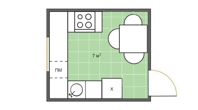 cocina cuadrada de 7 m²
