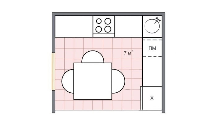 diseño de la cocina