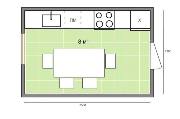 Planificación de una cocina de 8 m²
