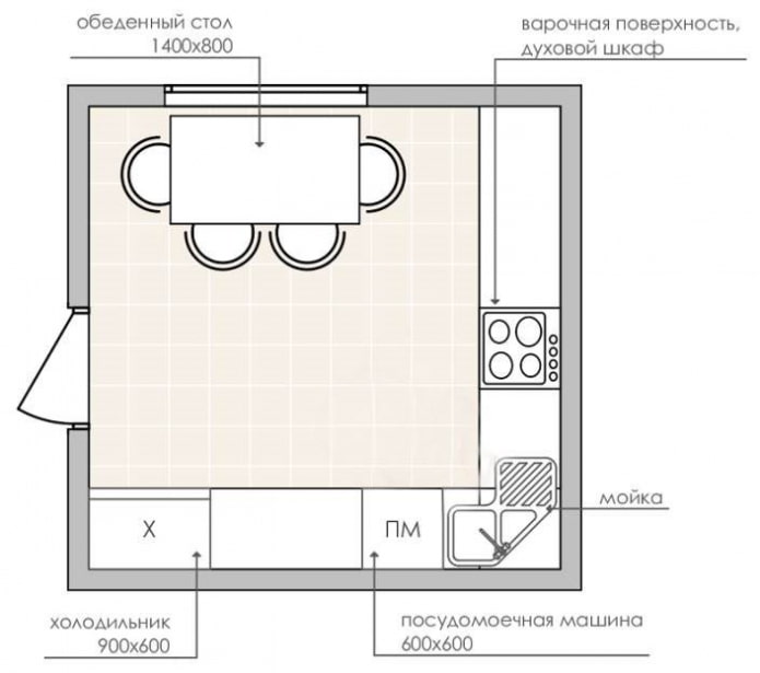 cocina cuadrada de 9 m²