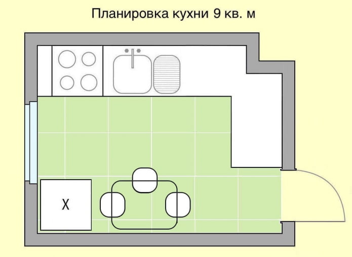 diseño de cocina de 9 m²