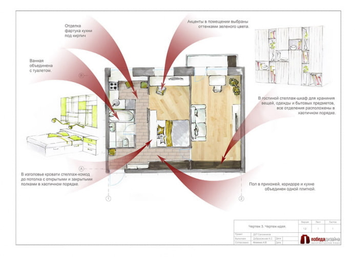 Distribución de un apartamento de dos habitaciones de 46 m