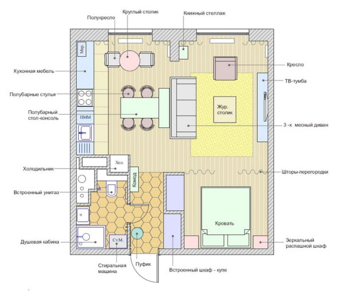 Distribución de un apartamento de una habitación