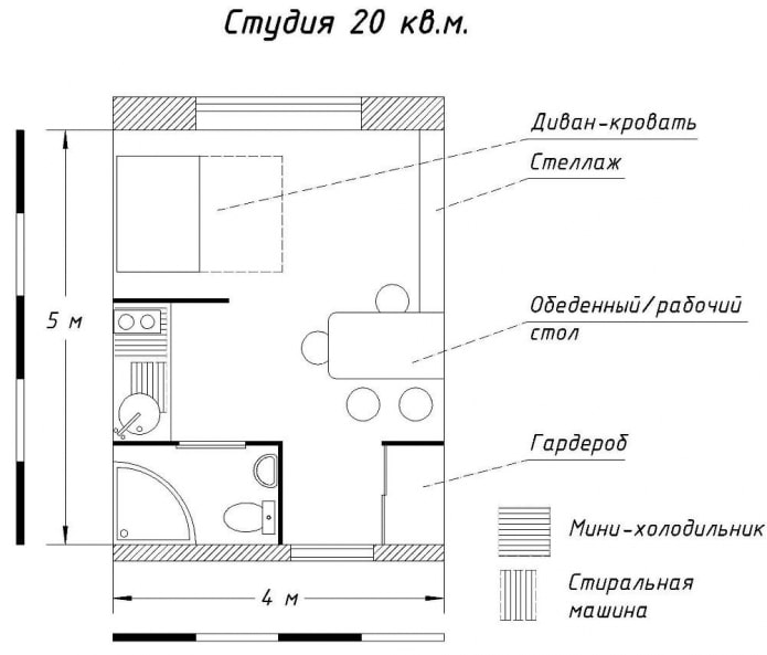 Diseño de estudios de 20 m².