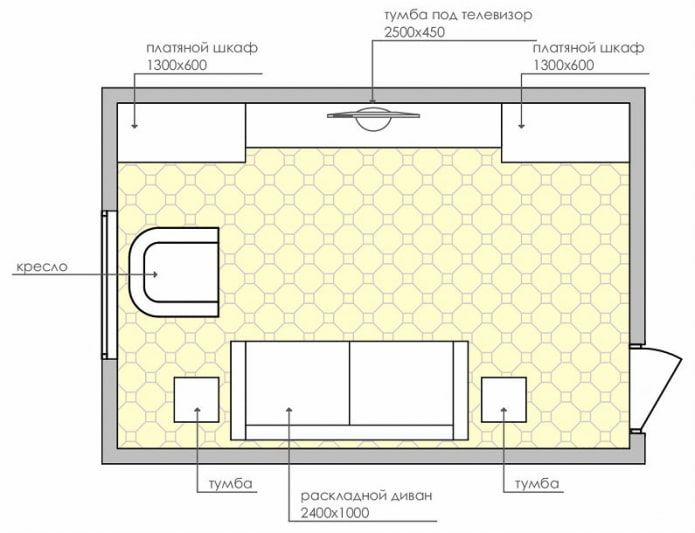 Esquema de distribución de una sala de estar pequeña