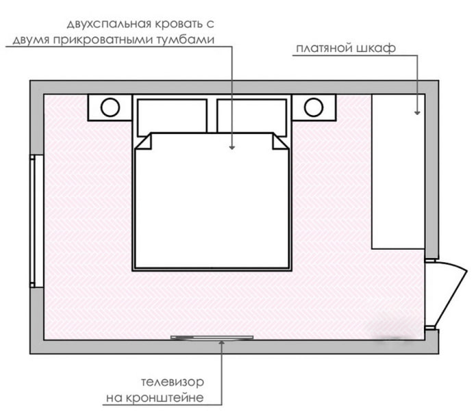 diseño del dormitorio de 10 m²