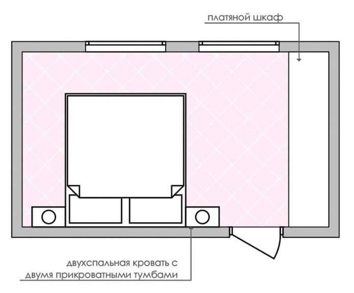 diagrama de distribución de muebles de dormitorio