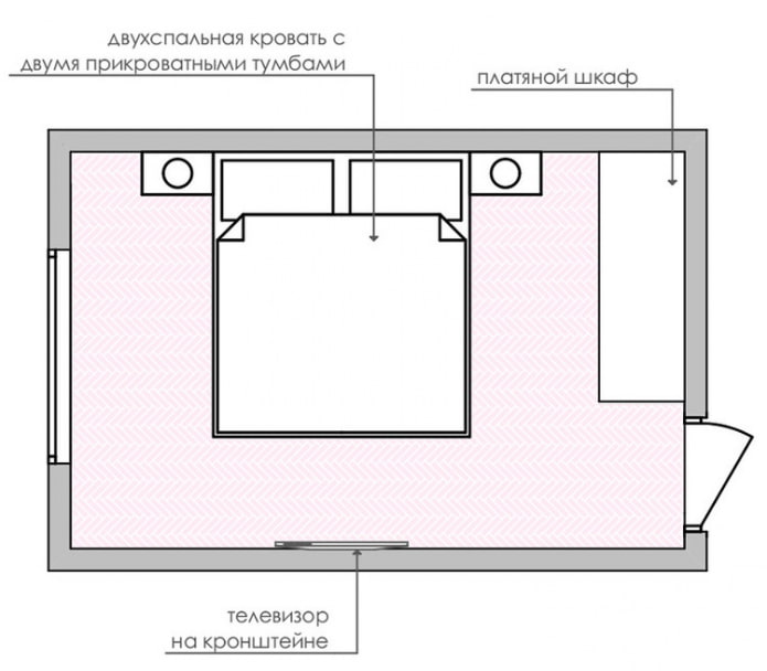 diseño del dormitorio 12 m²