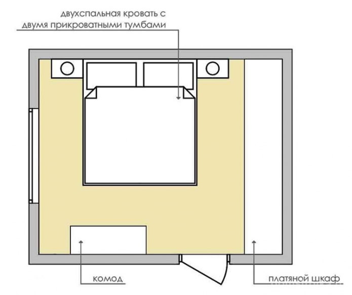 dormitorio cuadrado 12 m²