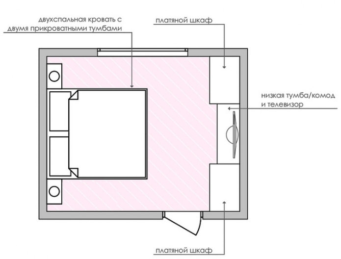 Plano de dormitorio con armario corredizo