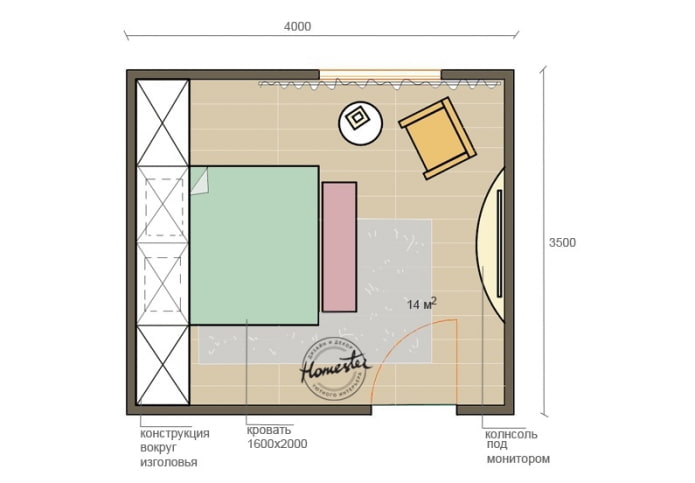 Distribución del dormitorio de 14 m²