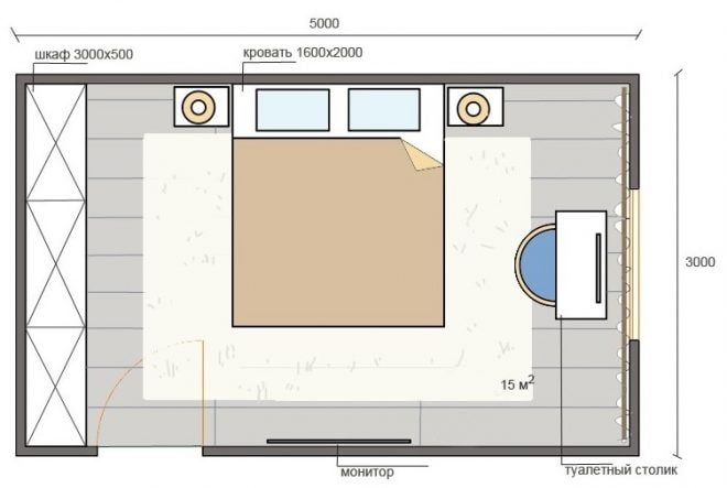 diagrama de dormitorio de 15 m²