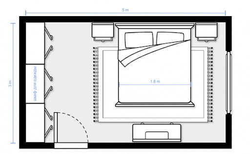 Plano de dormitorio 3x5