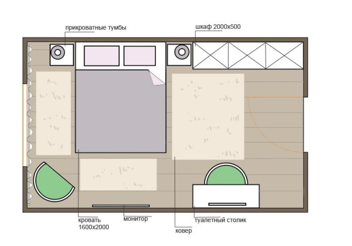 disposición del dormitorio 17 m².