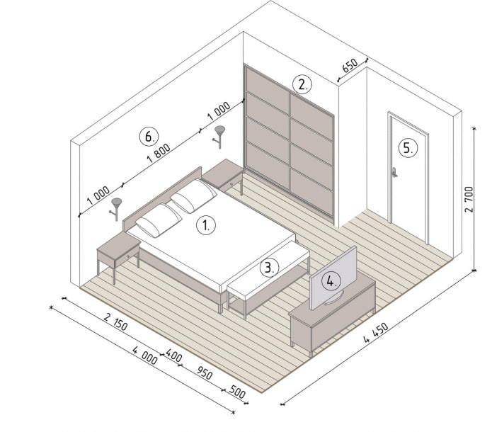 disposición del dormitorio 17 m².