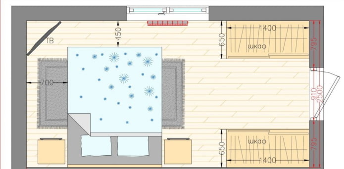 Distribución del dormitorio 17 m².