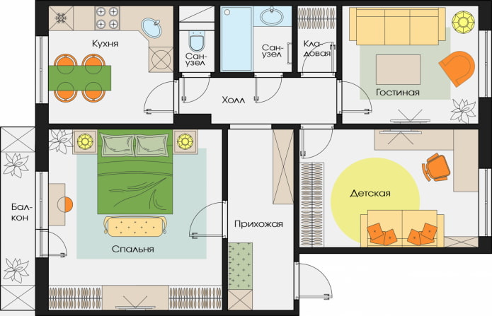 Disposición de un apartamento de tres habitaciones