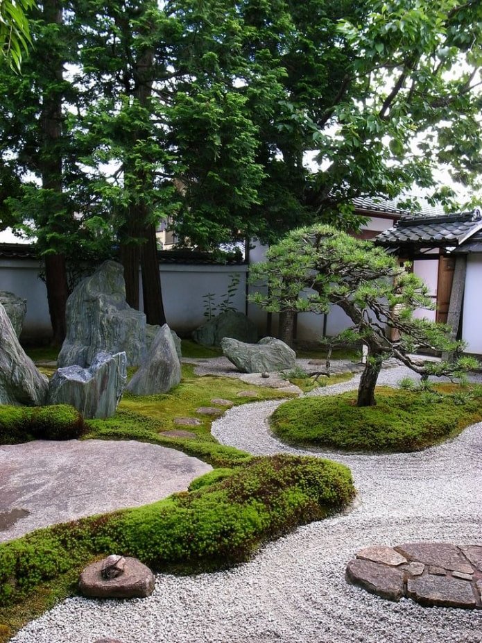Diseño de jardín japonés
