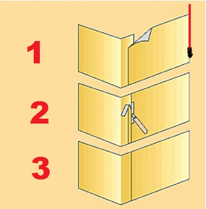 pegado de papel tapiz