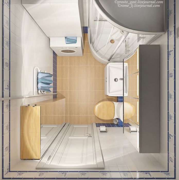 Visualización del baño