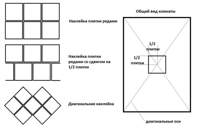 opciones de diseño