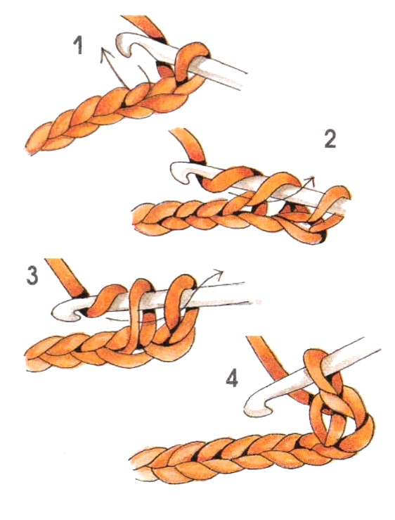 Punto bajo de crochet
