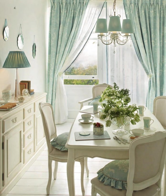 Textiles de cocina color menta