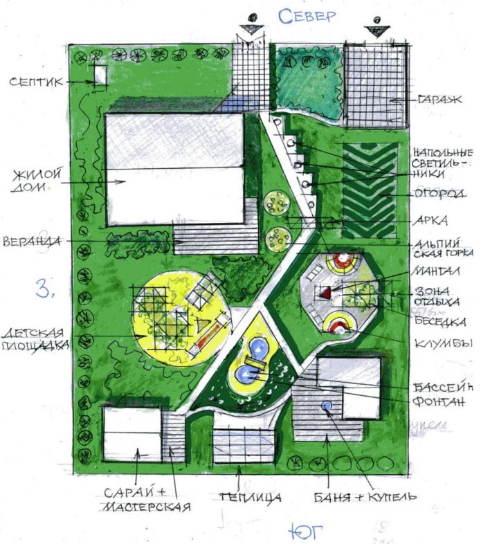 diseño de parcela 4 centésimas