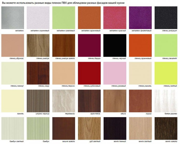 variantes de fachadas de MDF para la cocina con revestimiento de PVC