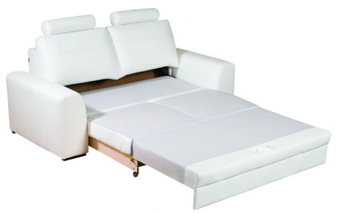 sofa unfolding mechanisms