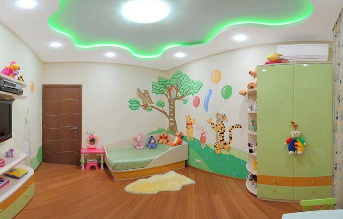 techo tensado Diseño de techo para habitación infantil