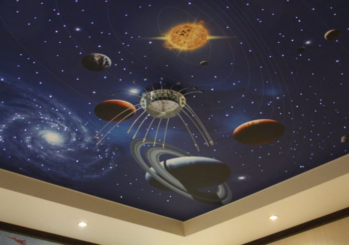 papel pintado de techo con imágenes del espacio