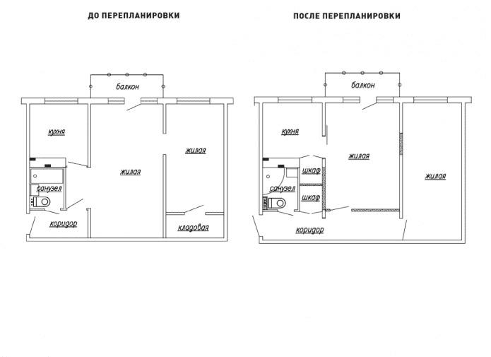 Remodelación de un apartamento de dos habitaciones en un edificio de Jruschov