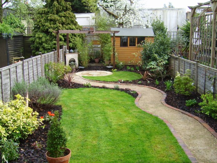 how to zone a long plot