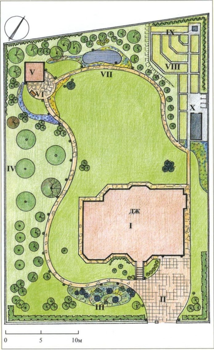 plan de parcela de forma irregular