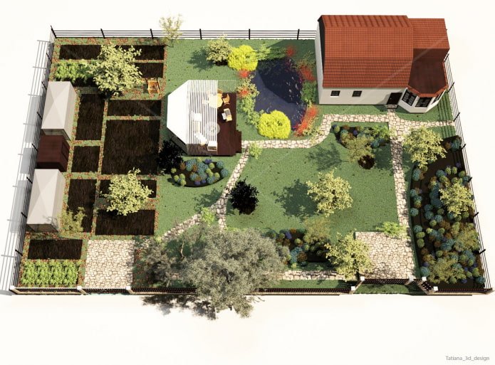 Plano de la parcela de la casa de verano