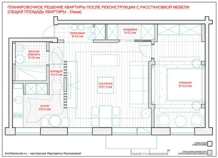Distribución del apartamento de 54 m².