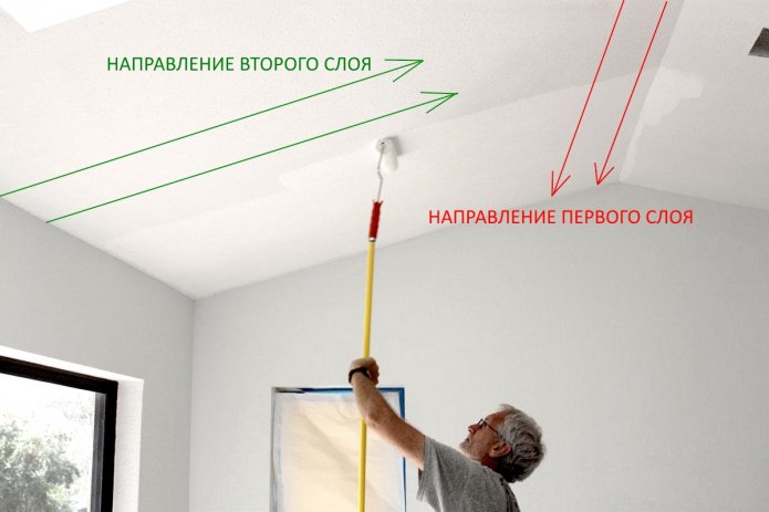Instrucciones de aplicación de la capa de pintura
