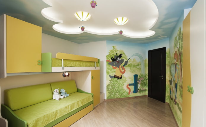 Construcción de pladur en la habitación infantil