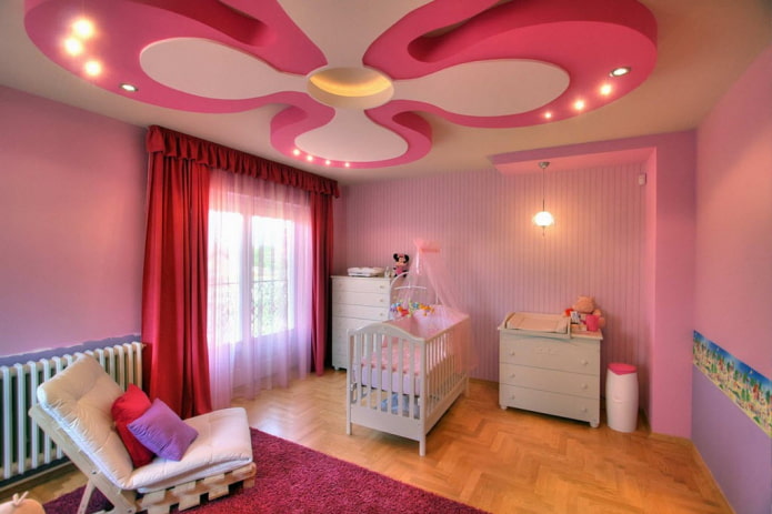 Construcción con pladur en la habitación infantil