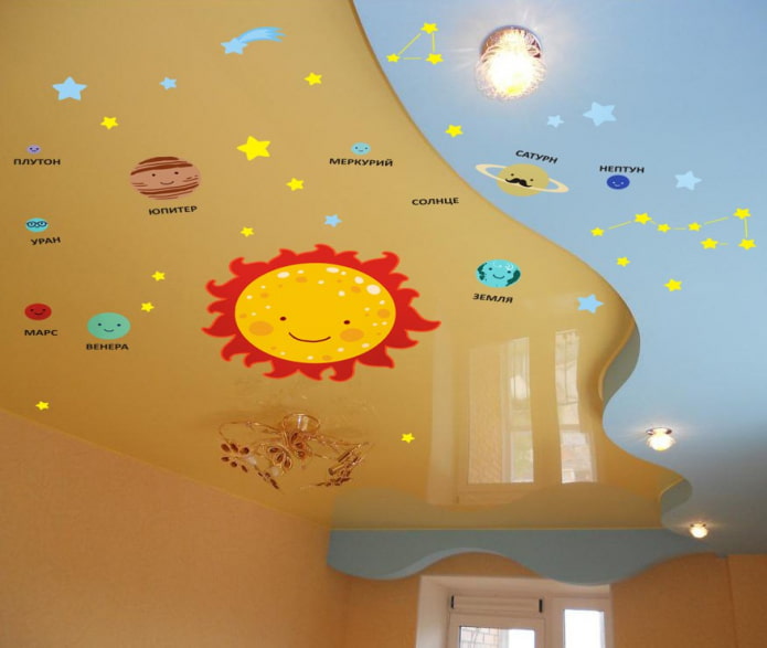 Vinilos para el techo en la habitación infantil